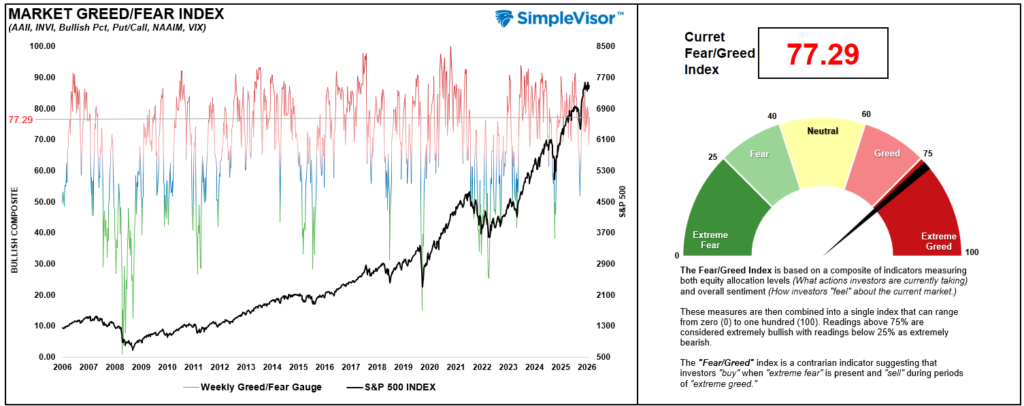 , The Momentum Crash: Is It Over?