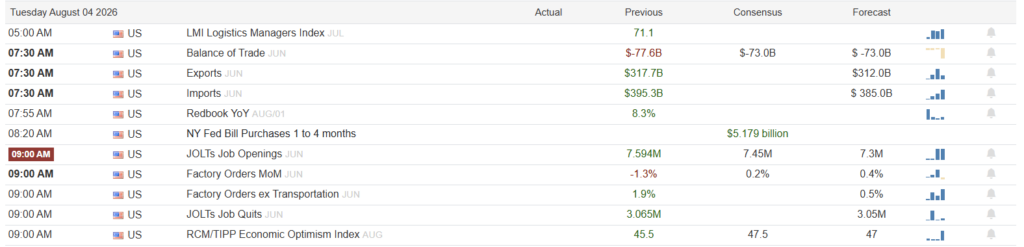 , Bessent Is Buying Yen In Support Of US Bonds?