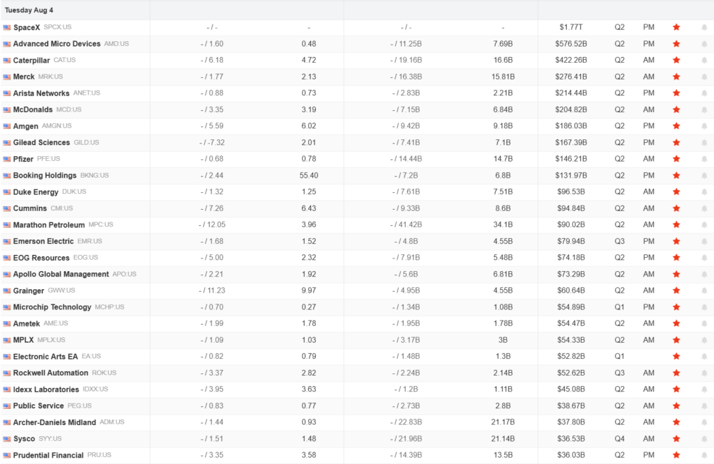 , Bessent Is Buying Yen In Support Of US Bonds?