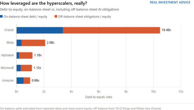 , Palantir Earnings Provide Hope For The Software Sector