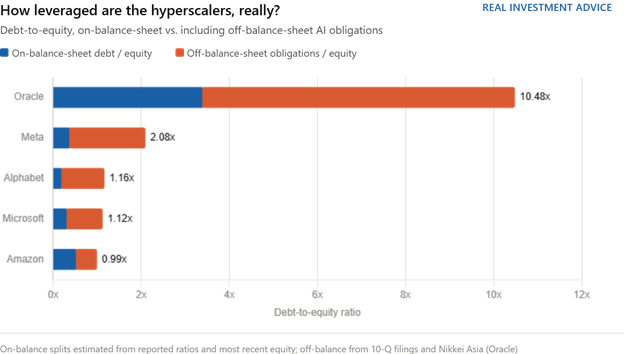 , Palantir Earnings Provide Hope For The Software Sector