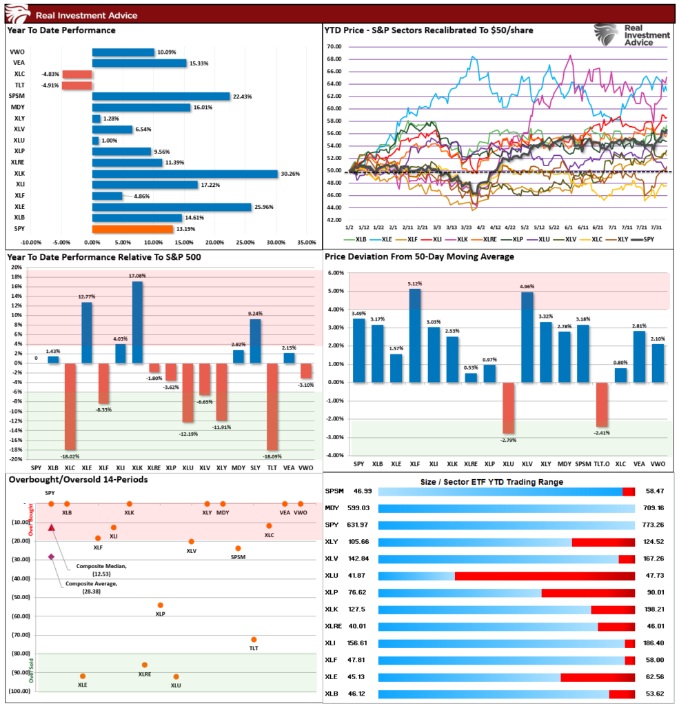 , AI Narrative Risk: The Hyperscaler Story Changes Again.