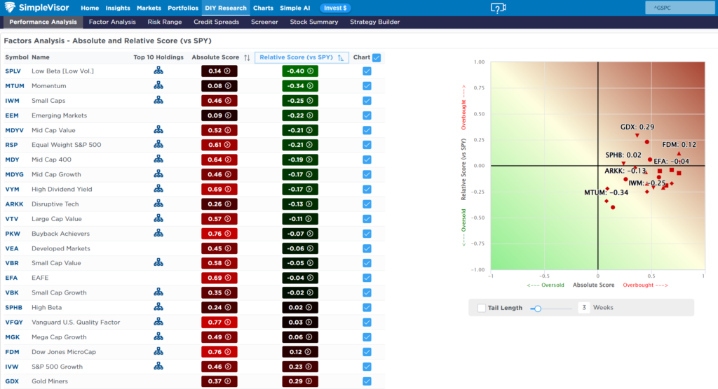 , AI Narrative Risk: The Hyperscaler Story Changes Again.