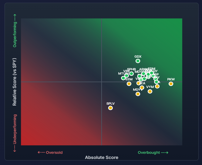 , AI For The People Or Meta’s Bottom Line?