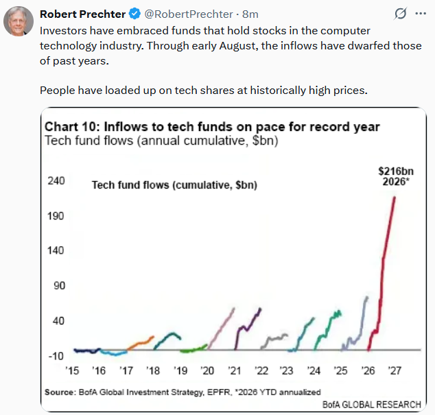 , AI For The People Or Meta’s Bottom Line?