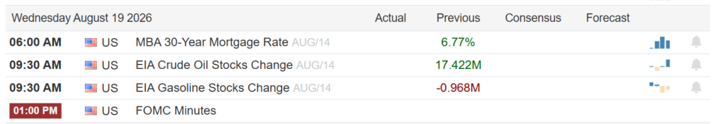, The Gamma Cliff: August 21st- Mark The Date