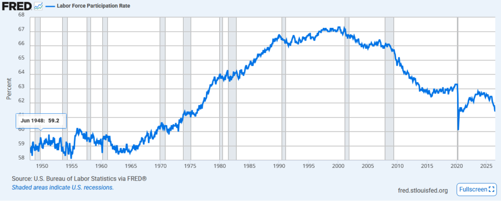 , Druckenmiller Has A Warning: Don’t Mess With Markets