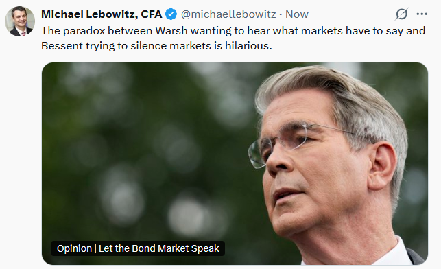 , Druckenmiller Has A Warning: Don’t Mess With Markets