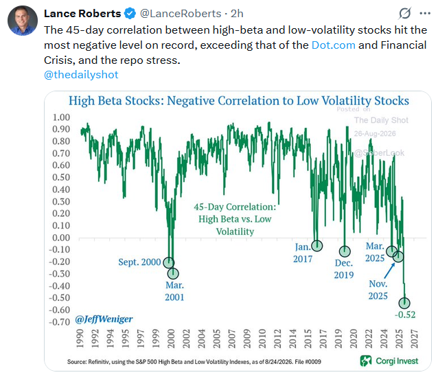 , Bitcoin Up 22%: Has The Halving Cycle Begun?