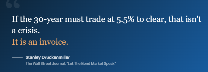 , Druckenmiller Has A Warning: Don’t Mess With Markets