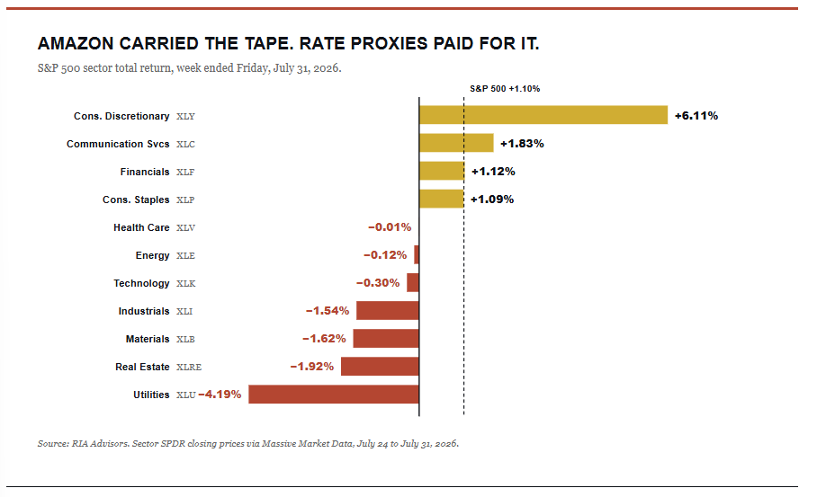, The Momentum Crash: Is It Over?