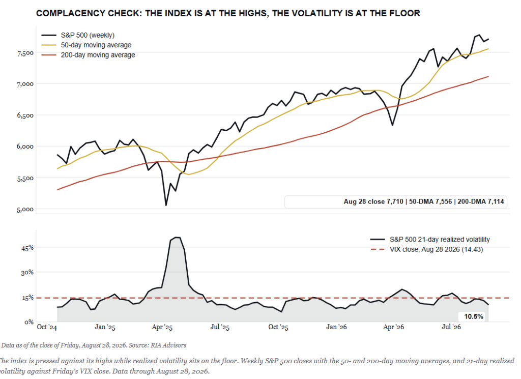 , Wall Streets Verdict: Warsh Turned Hawkish