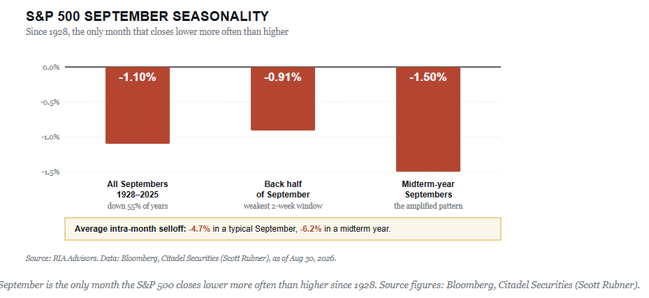 , Global Bond Yields Fret Inflation & Deficits