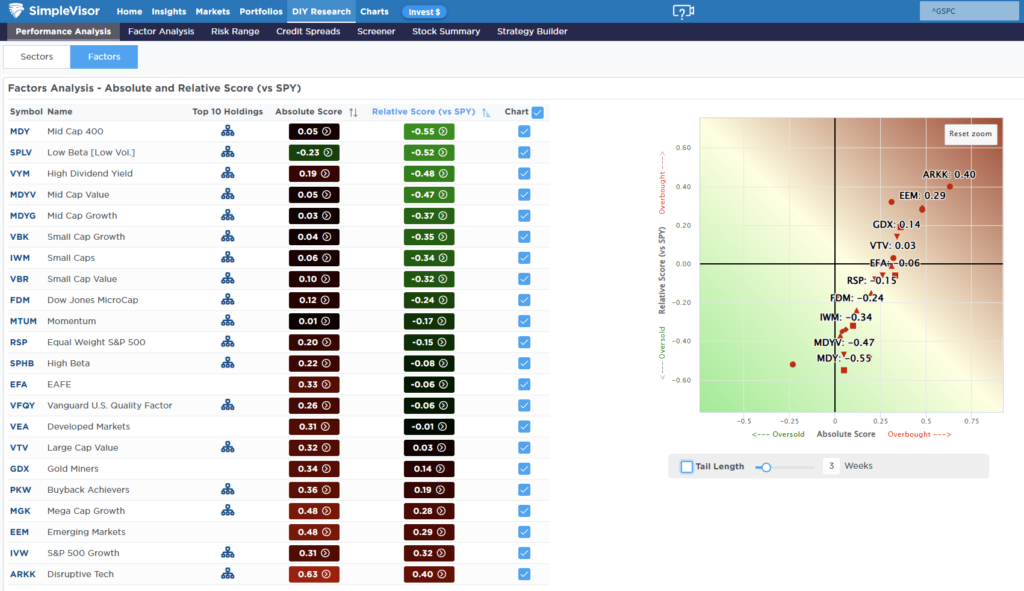 , September Market Weakness: The Setup Has Teeth