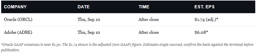 , Yield Curve Tells Us More Than We Think