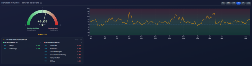 , Is Warsh Setting Up A Policy Error?