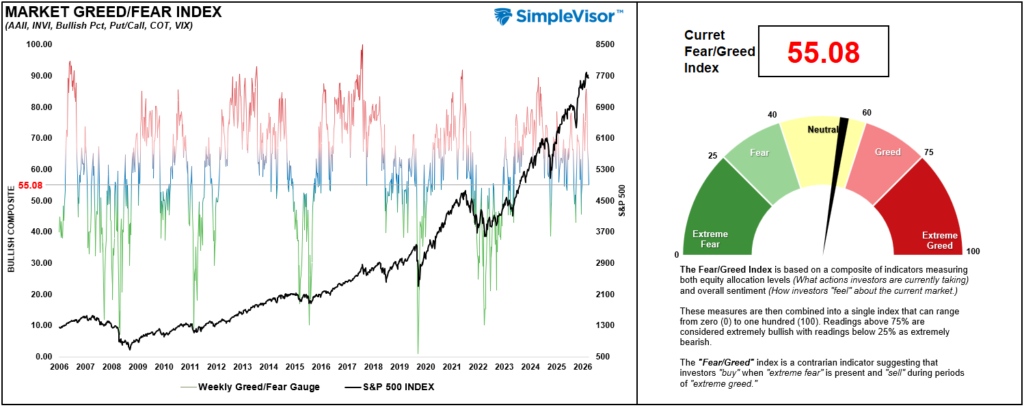 , The Fed Rate Hike Won’t Fix The Inflation It Targets