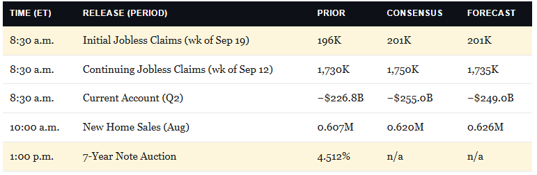 , No Relief At The Pump Despite Crude Falling