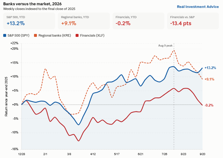 , No Relief At The Pump Despite Crude Falling