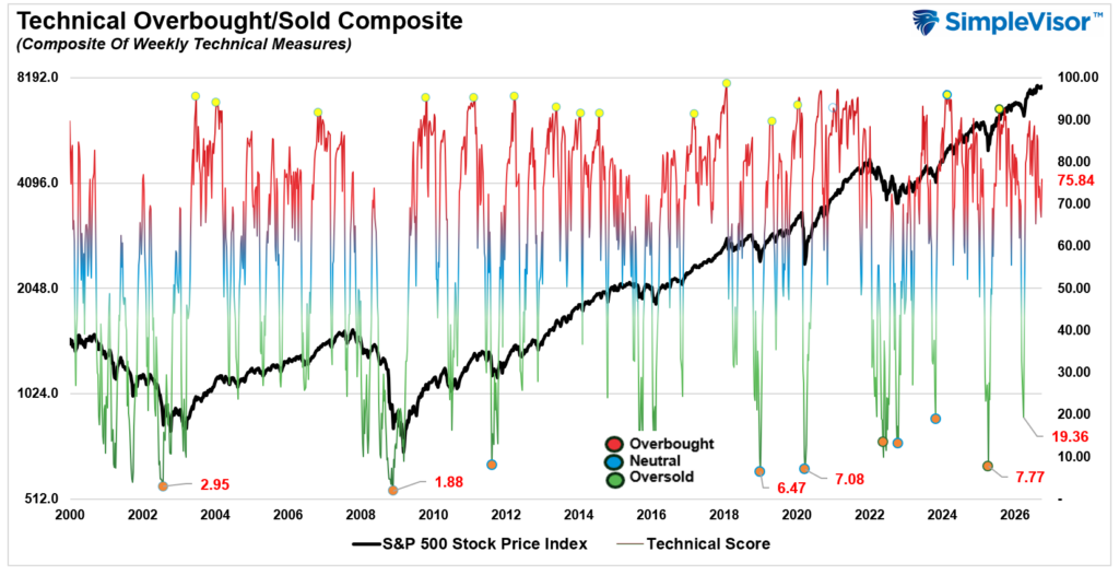 , Jefferies Sets 9000 Market Target: Everything Must Go Right
