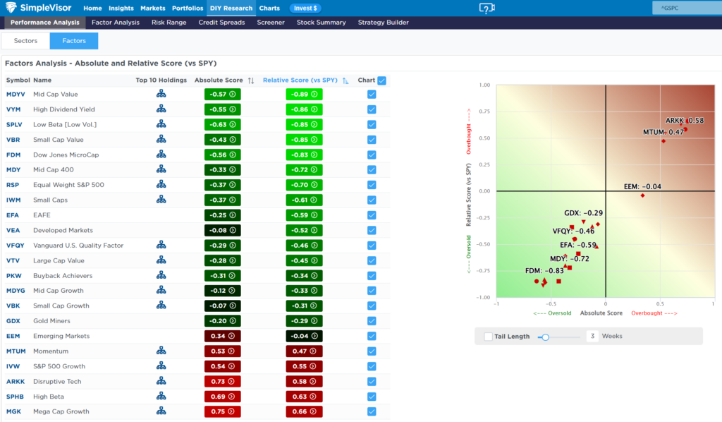 , Jefferies Sets 9000 Market Target: Everything Must Go Right