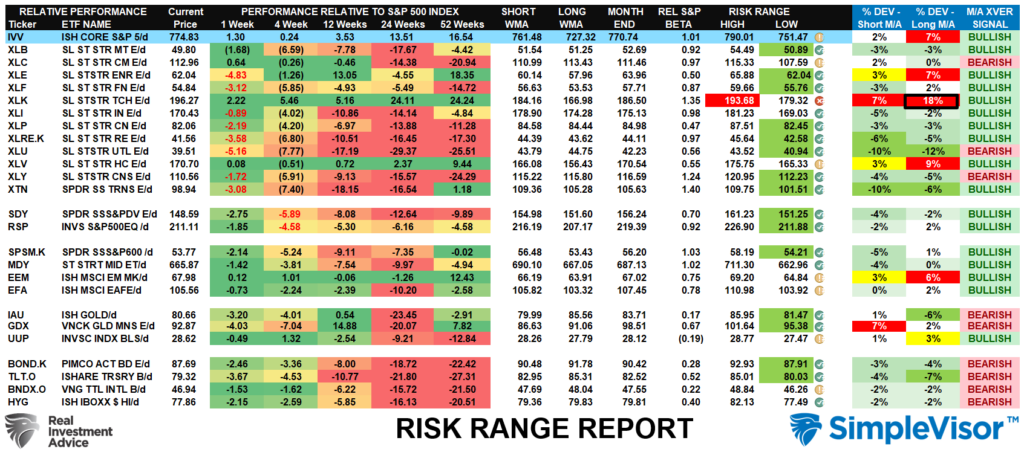 , Jefferies Sets 9000 Market Target: Everything Must Go Right