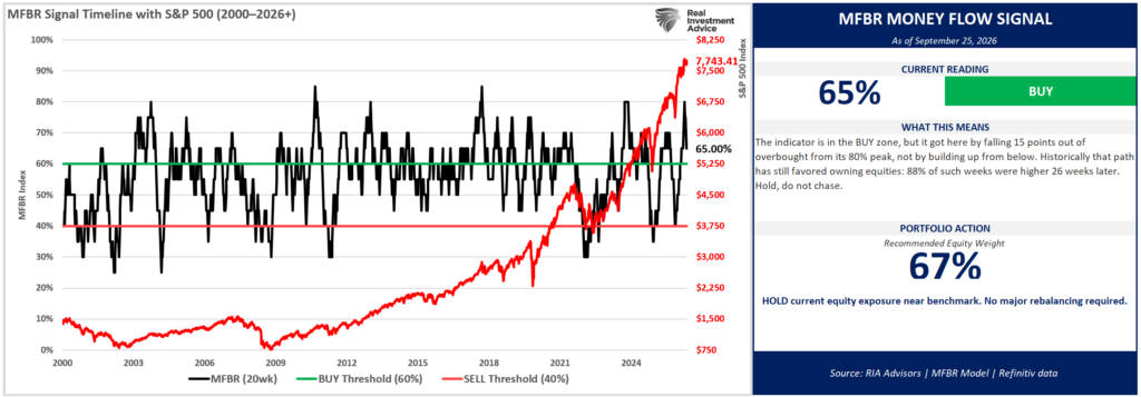 , Jefferies Sets 9000 Market Target: Everything Must Go Right