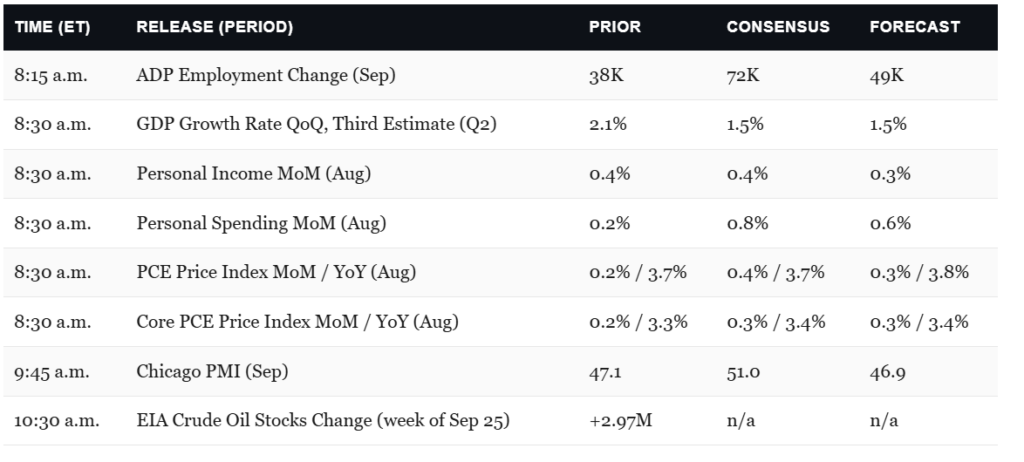 , Higher Yields Flipped The Math In The Investors’ Favor