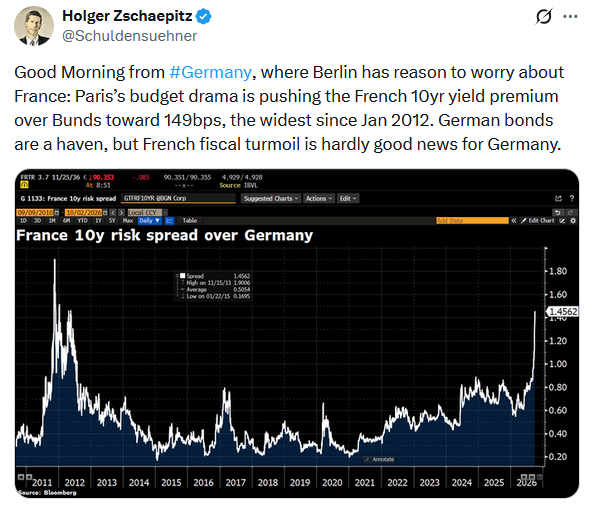 , Jobs Recovery Or One-Off Blip?