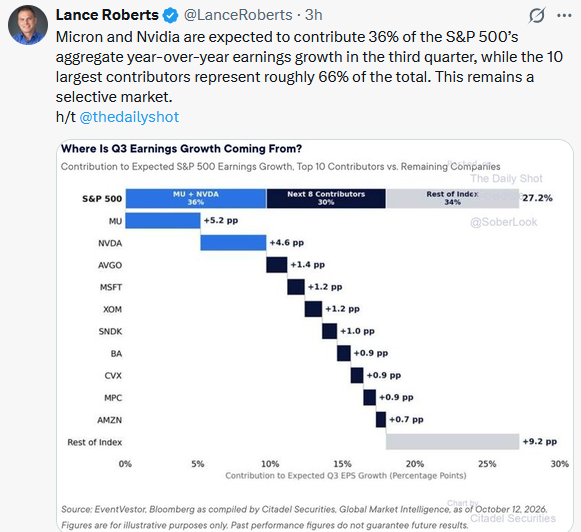 , Warsh Says Little: Market Hears Hold