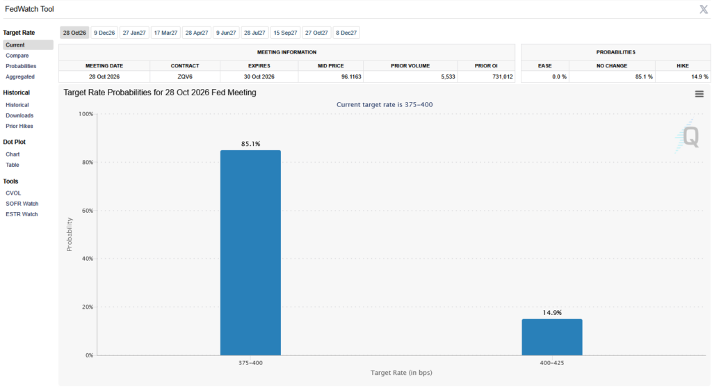 , Neoclouds And Hyperscalers: Same Concept, Different Risks