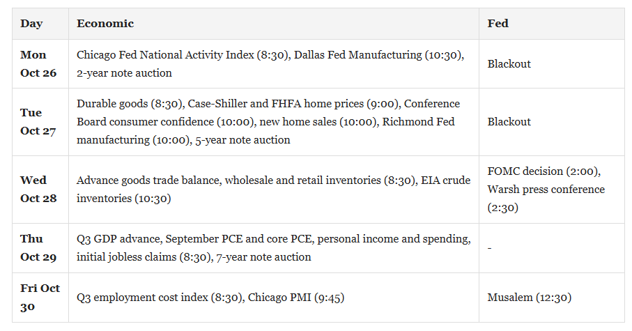 , The Market’s Biggest Buyer Is Stepping Back