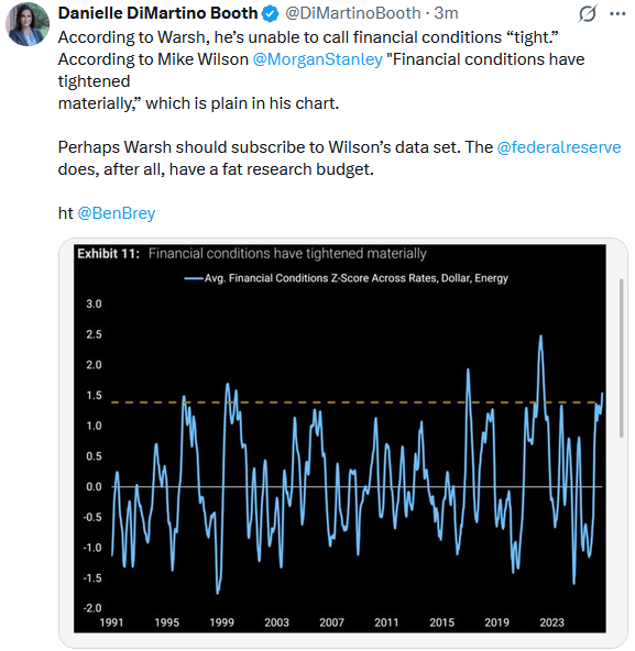 , Warsh Is Promising Something The Fed Can’t Control